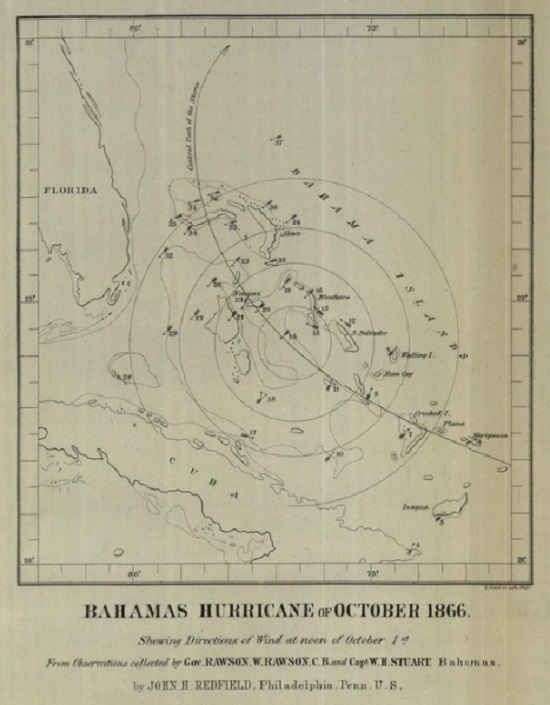 Report on the Bahamas' Hurricane