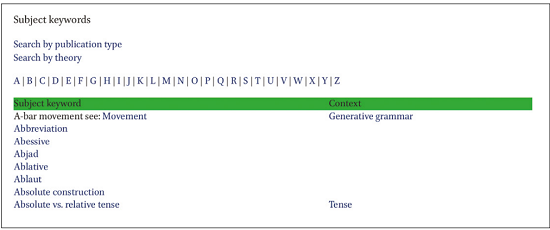 Linguistic Bibliography Online | 教育と研究の未来