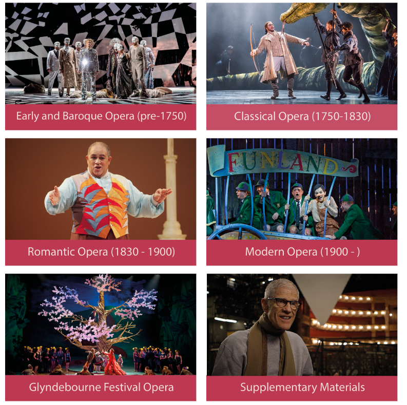 Opera Collections Bloomsbury Video Library:Arts and Humanities Collection | 教育と研究の未来